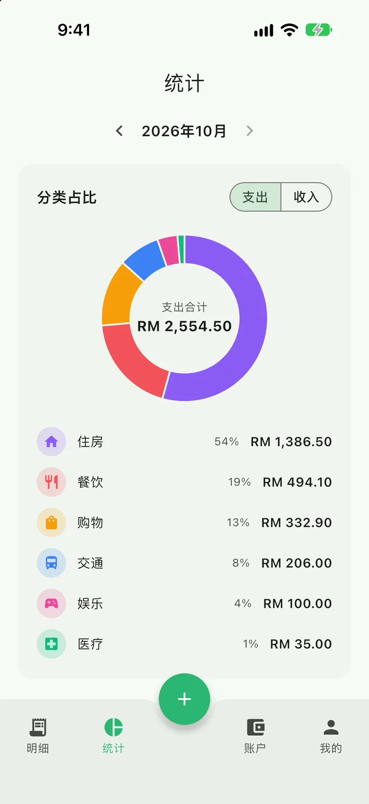 统计页:本月支出按分类的图表